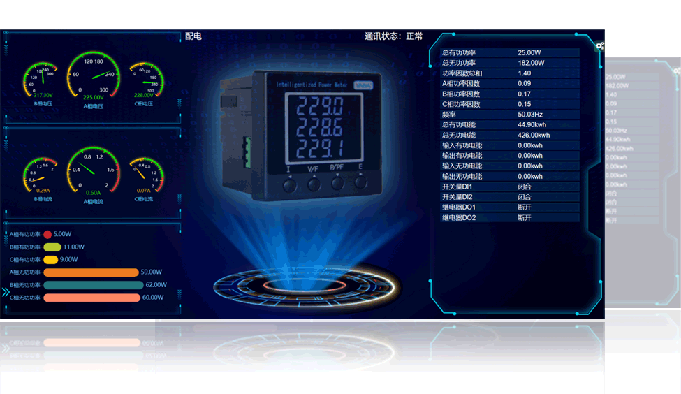 云呐动力环境监控系统
