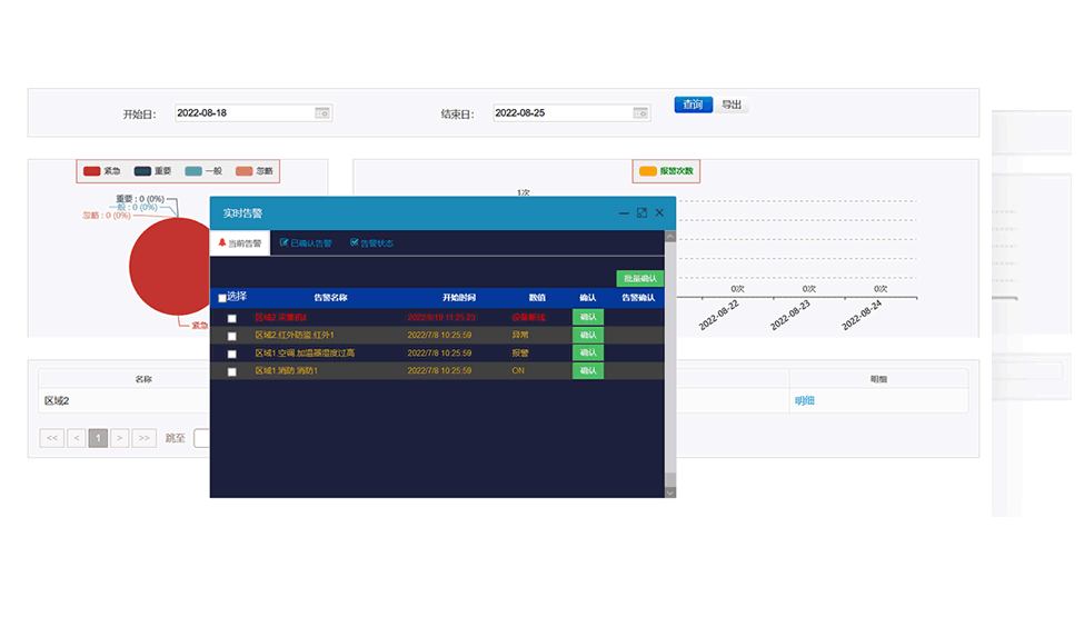 云呐动力环境监控系统