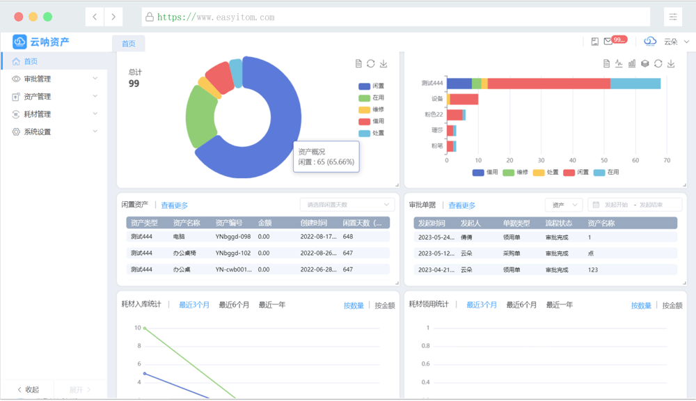 杭州固定资产管理系统